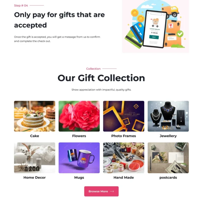 Ecommerce Website